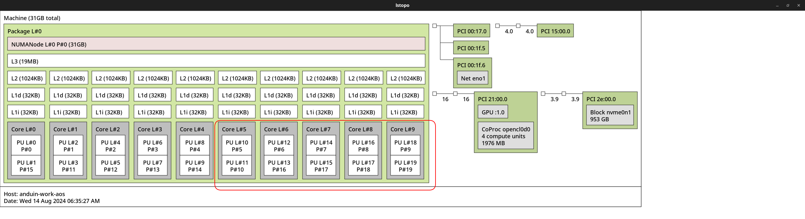 numa isolate 10-19 cores